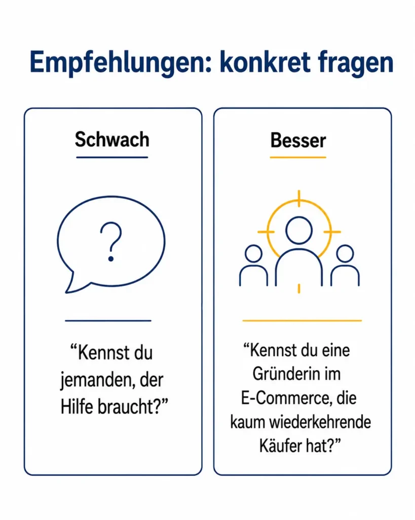 Infografik zum Kunden gewinnen über Empfehlungen mit Vergleich zwischen einer schwachen und einer konkreten Empfehlungsfrage.
